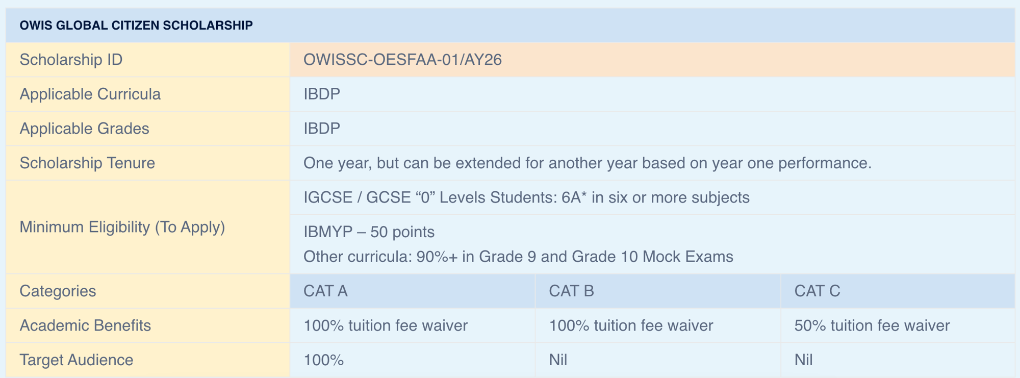 Screenshot 2026-02-10 at 2.30.51 PM Screenshot 2026-02-10 at 2.30.51 PM
