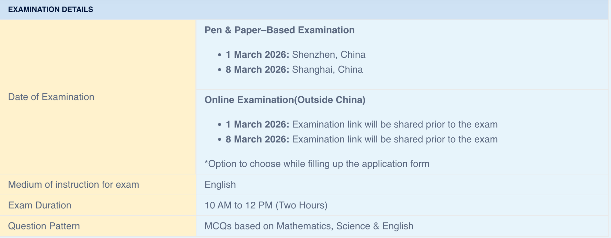 Screenshot 2026-02-10 at 2.31.02 PM Screenshot 2026-02-10 at 2.31.02 PM