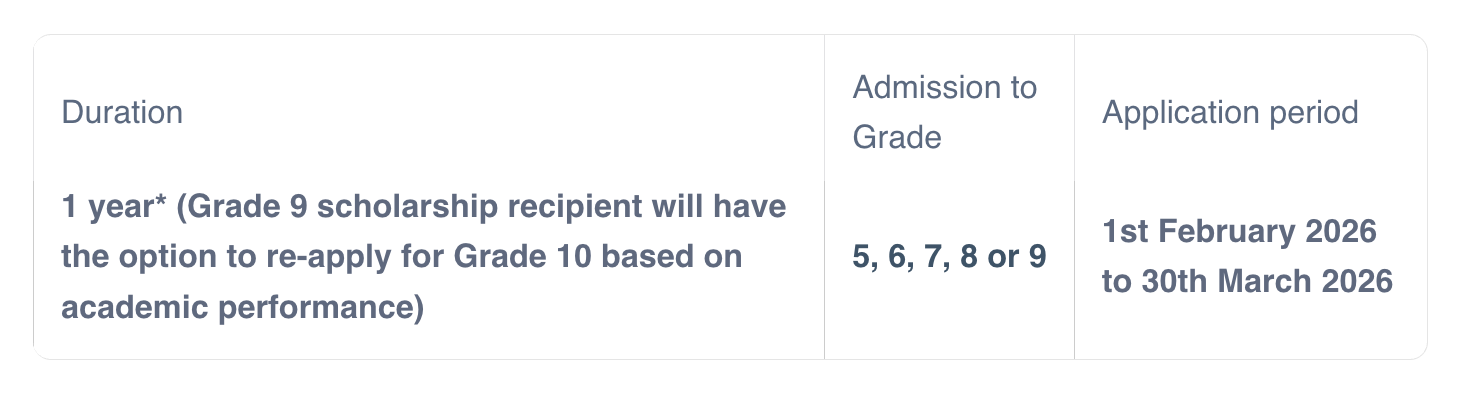 Band 2_excellence scholarship